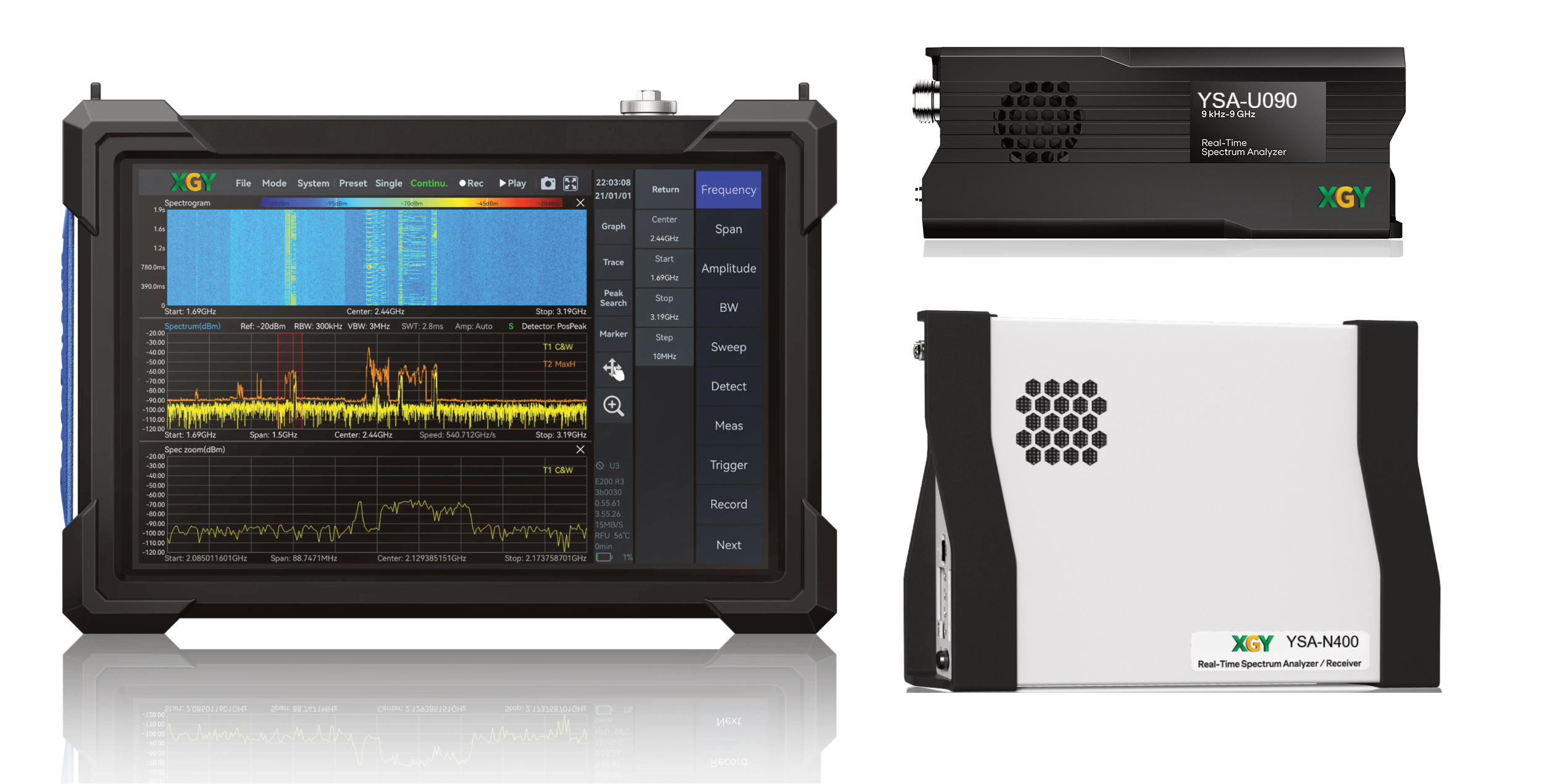 XGY Spectrum Analyzers